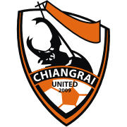 Chiangrai United