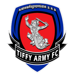 Tiffy Army FC