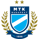 MTK Budapest U19