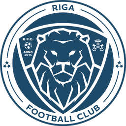 FK Riga (w)