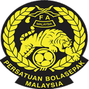 Malaysia U19