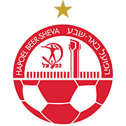 Hapoel Beer Sheva