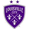 Louisville City FC