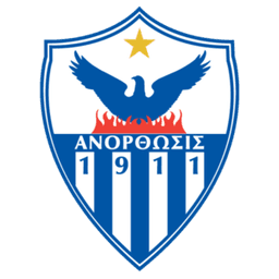 Anorthosis Famagusta FC