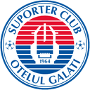 FC Otelul Galati