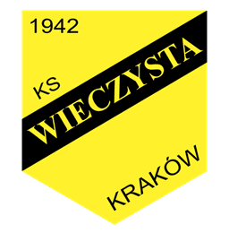 KS Wieczysta Krakow