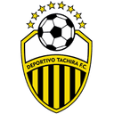 Deportivo Tachira