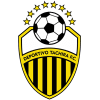 Deportivo Tachira