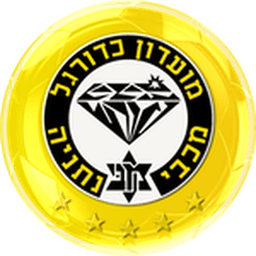 Maccabi Netanya