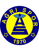 Agri 1970 Spor