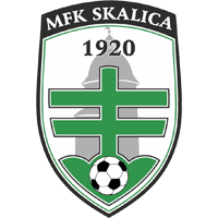 MFK Skalica