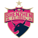 Shenzhen FC(1994-2024)