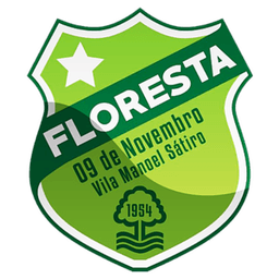 Floresta CE