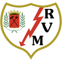 Rayo Vallecano (w)