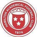 Hamilton FC U20