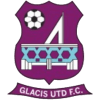 Glacis United