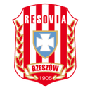 Resovia Rzeszow