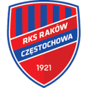 Rakow Czestochowa