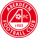 Aberdeen U20