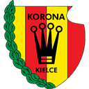 Korona Kielce