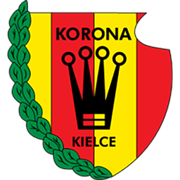 Korona Kielce