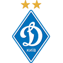 Dinamo KyivU21