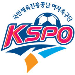 KSPO FC (w)