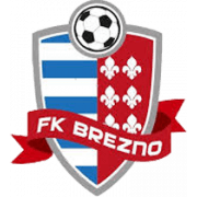 FK Brezno