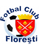 FC Floresti