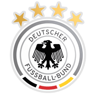 Germany (w) U19