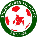 Sporting Bengal Utd