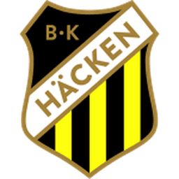 BK Hacken (w)