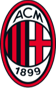 Milan Futuro