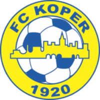 FC Koper