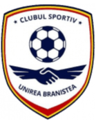 Unirea Branistea