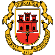 Gibraltar U17