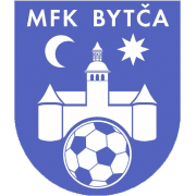 MFK Bytca