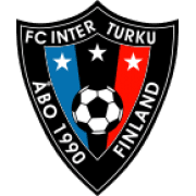 Inter Turku