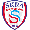 Skra Czestochowa