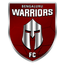 Bangalore warriors Women