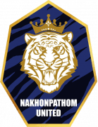 Nakhon Pathom FC