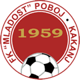 Mladost Doboj Kakanj